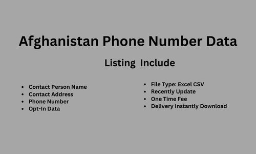 阿富汗电话数据