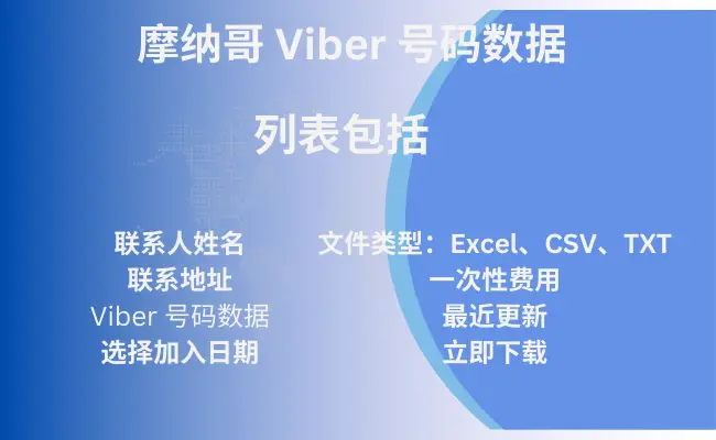 摩纳哥 Viber 号码数据