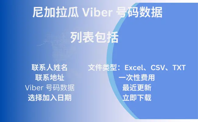 尼加拉瓜 Viber 号码数据
