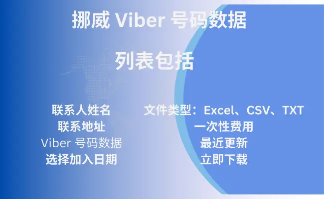 挪威 Viber 号码数据