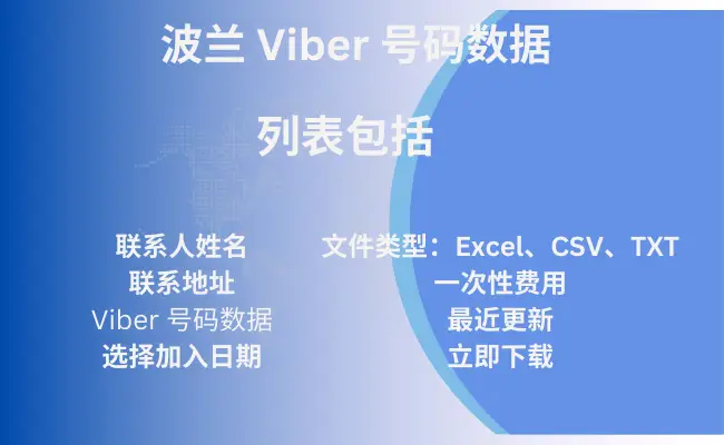 波兰 Viber 号码数据