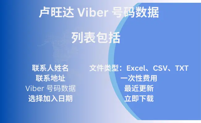 卢旺达 Viber 号码数据