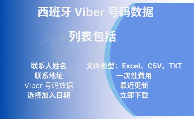 西班牙 Viber 号码数据