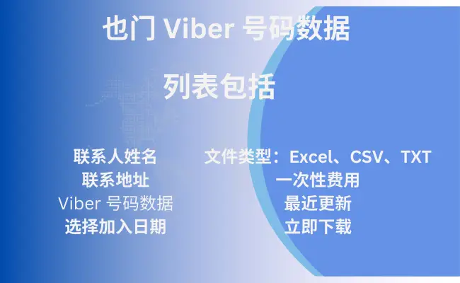 也门 Viber 号码数据